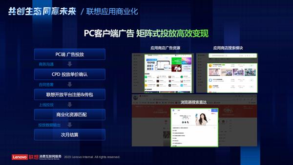 聯想天禧生態廣州啟幕 開發者沙龍驅動軟件創新，羊城開發者擁抱新機遇