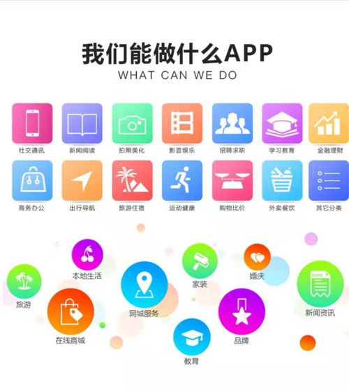 叮咚外賣點餐系統(tǒng) 廣州商家入駐小程序與APP開發(fā)全攻略